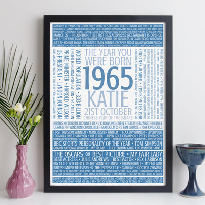 Personalised Born In 1965 Facts Print UK