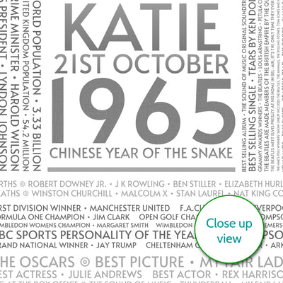 Personalised 1965 Facts Print UK