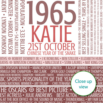 Personalised Born In 1965 Facts Print UK
