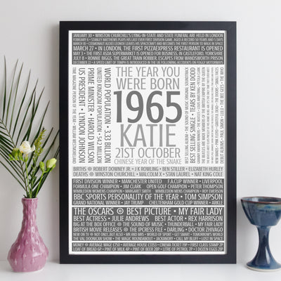 Personalised Born In 1965 Facts Print UK