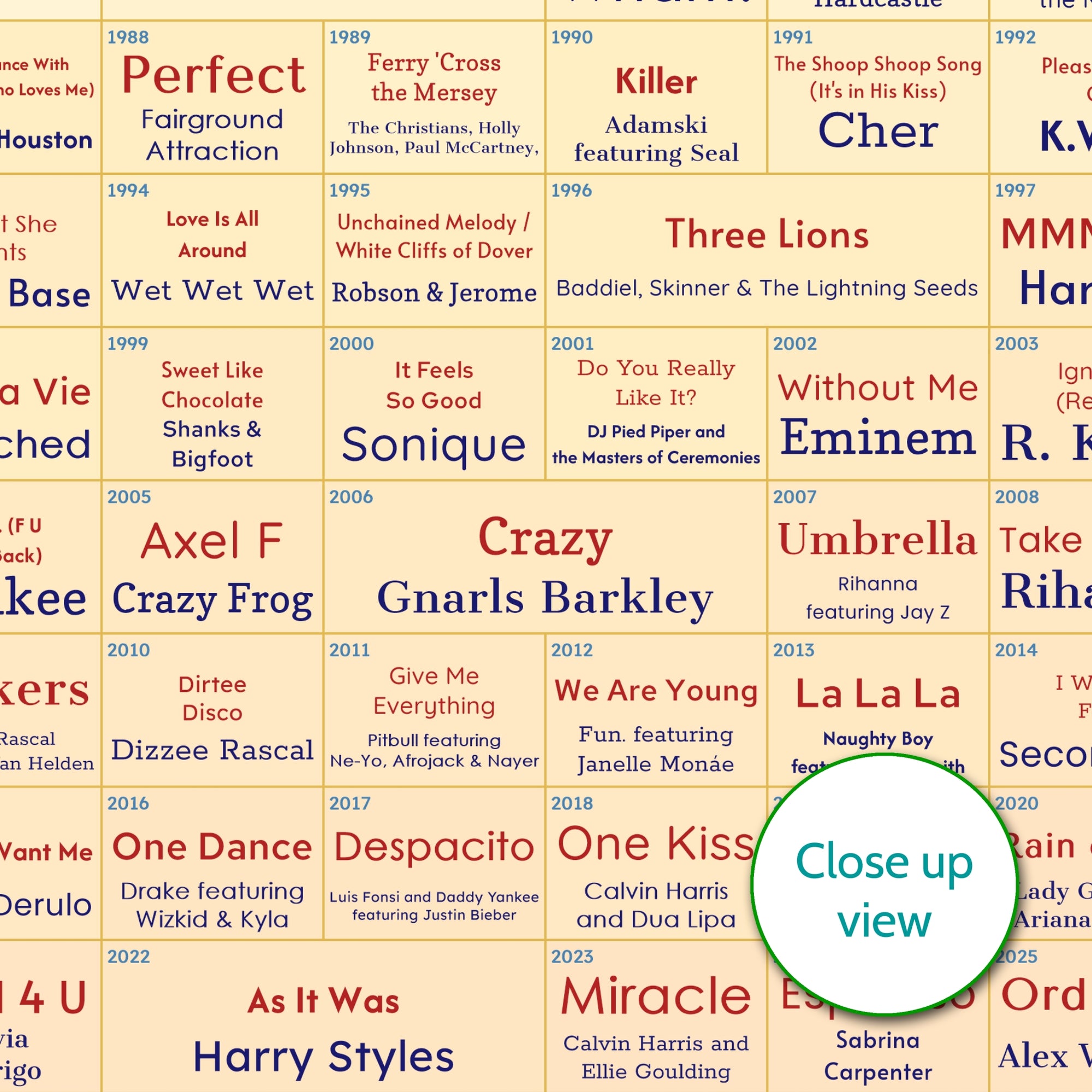 60th Birthday Print - Every Number One Song On Your Birthday Since You Were Born Print – Personalised 1966 Gift