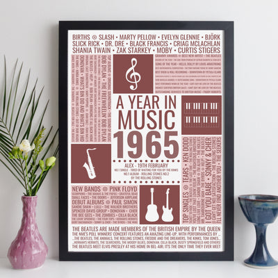 Personalised 1965 Music Facts Print - UK