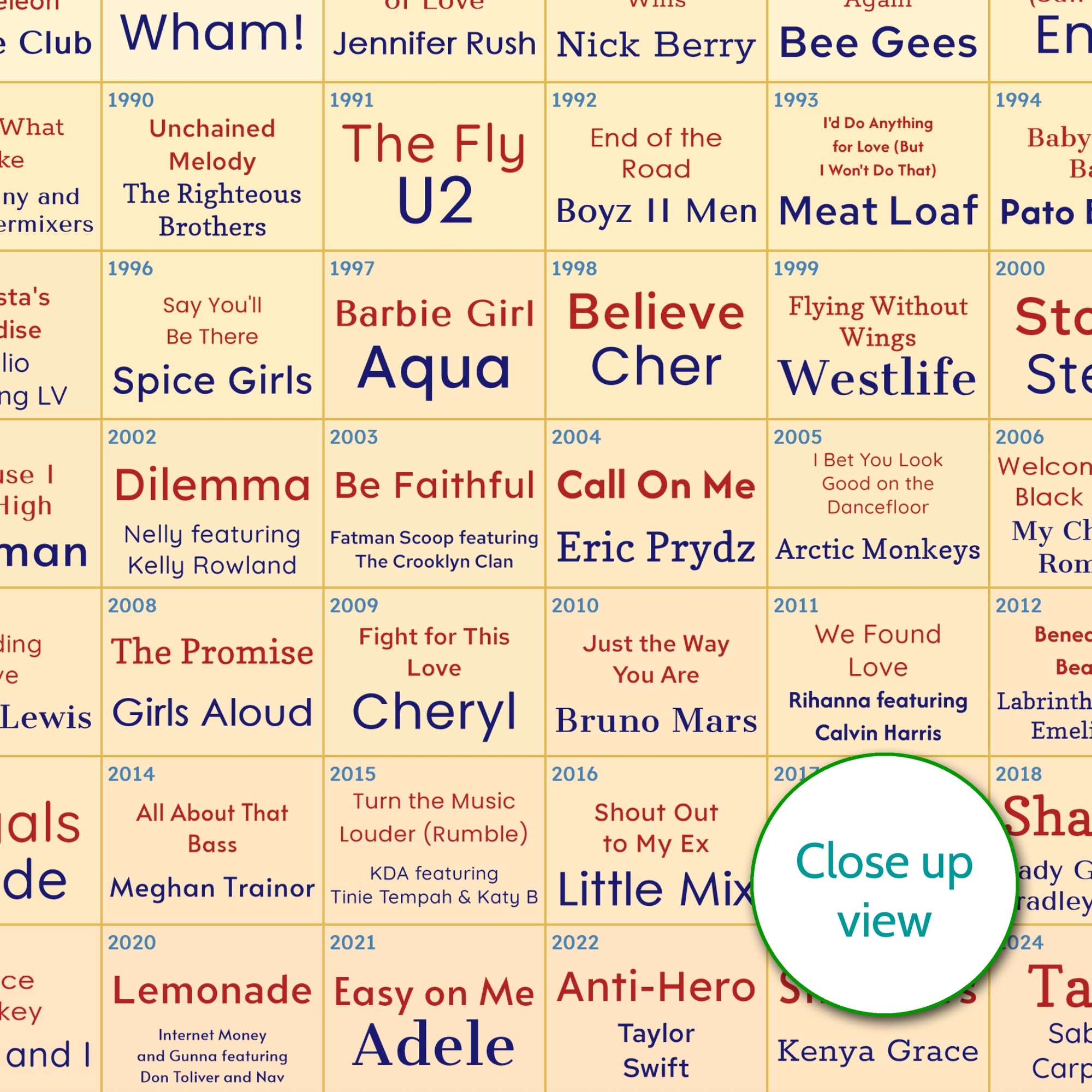 Every Number One Song On Your Birthday Since You Were Born Print – Personalised Music Gift - Birthday Gift