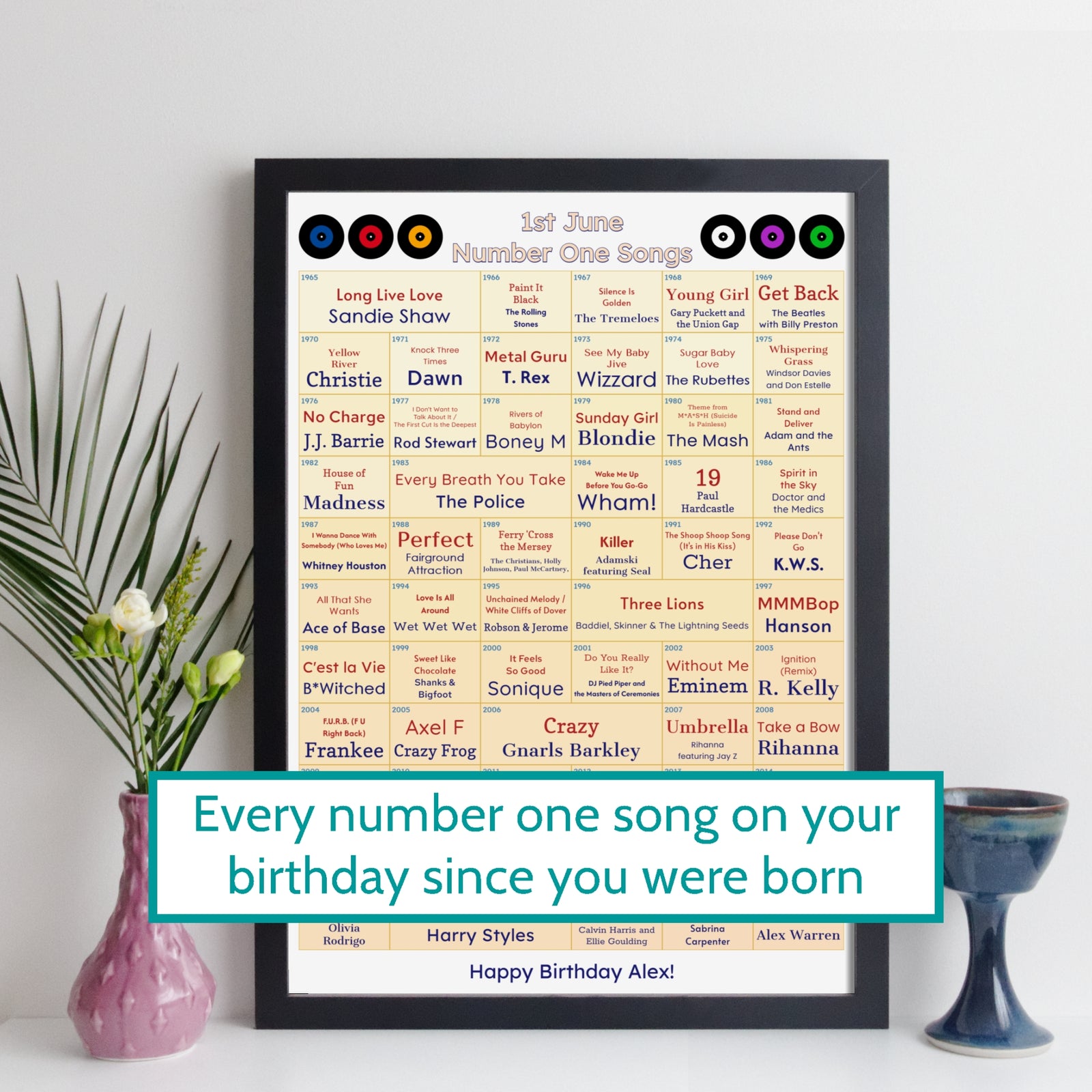 60th Birthday Print - Every Number One Song On Your Birthday Since You Were Born Print – Personalised 1966 Gift