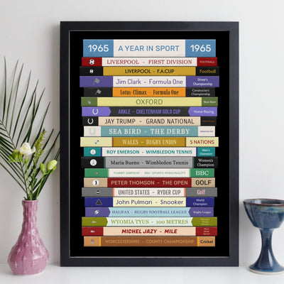 Sports Print Any Year – Personalised Year of Sport Gift for Him – Year Poster