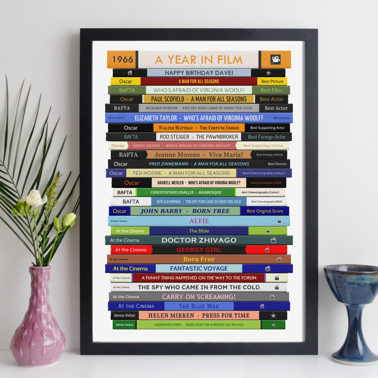 1966 Movies Print – Personalised Year of Film Gift - Year Poster -  Birthday Gift