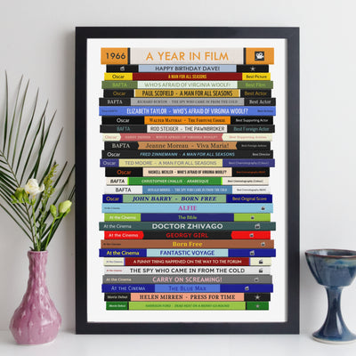 1966 Movies Print – Personalised Year of Film Gift - Year Poster -  Birthday Gift