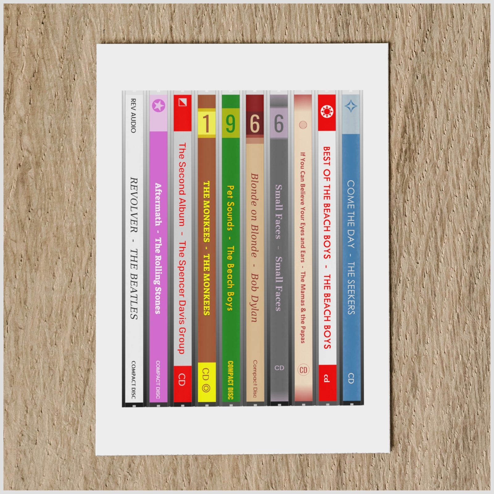 Personalised 1966 Music Birthday Card - Year You Were Born CD