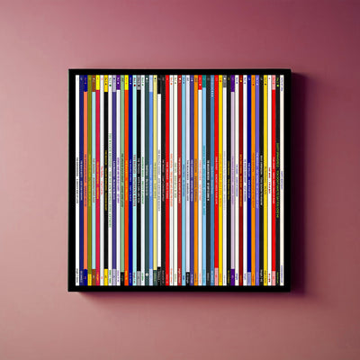 60th Birthday Gift – Popular Songs Of 1966 - Music Print Personalised