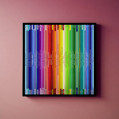 60th Birthday Gift – Popular Songs Of 1966 - Music Print Personalised