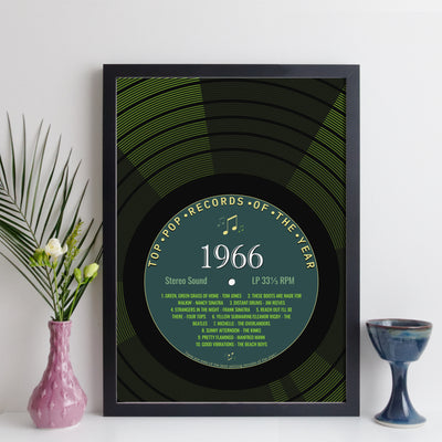Personalised Music Print 1966 - Year You Were Born Record Label Print UK