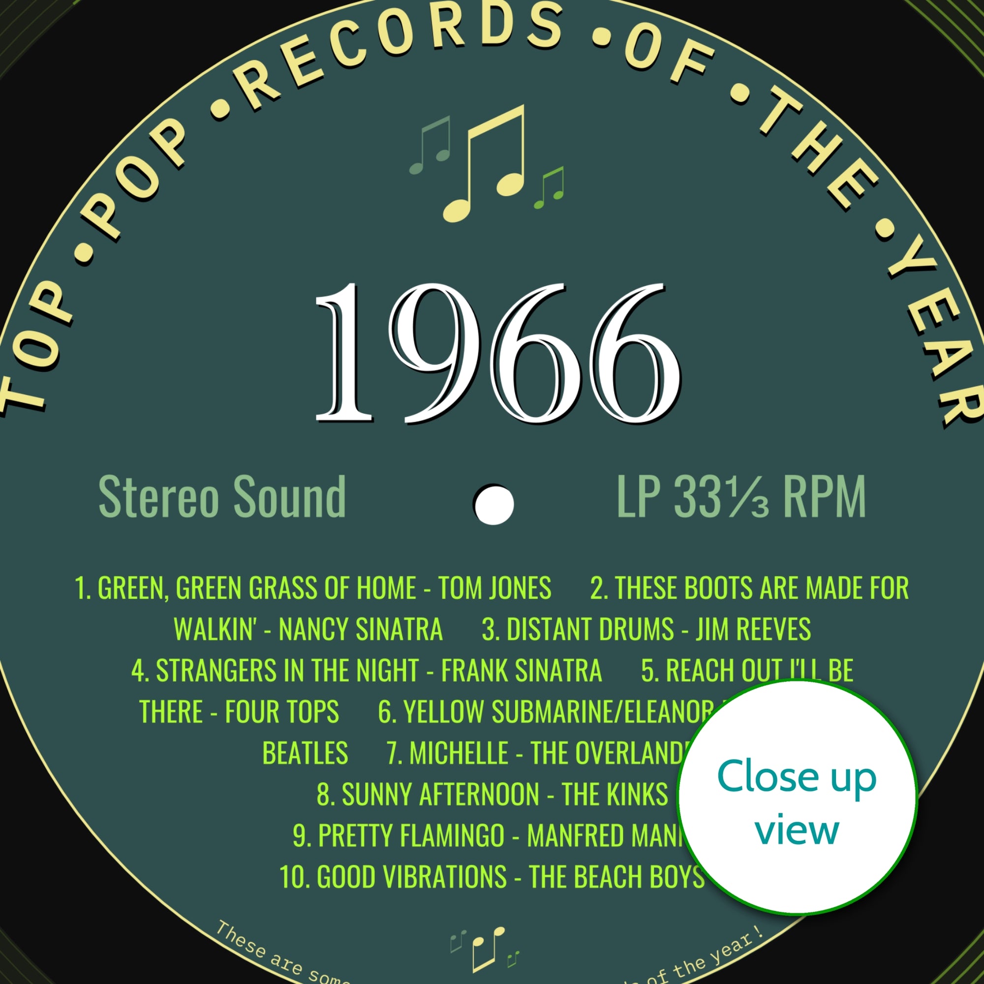 Personalised Music Print 1966 - Year You Were Born Record Label Print UK