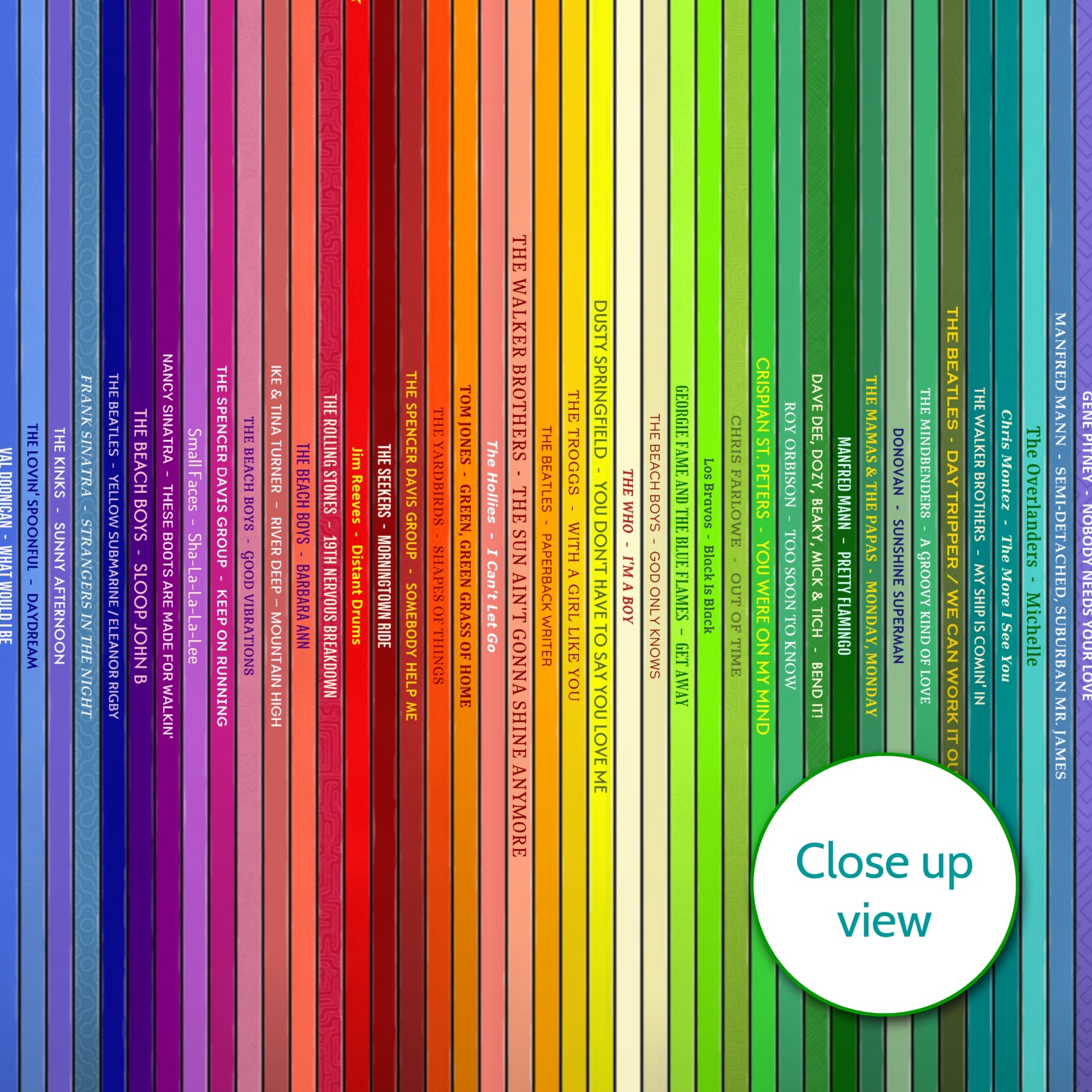 60th Birthday Gift – Popular Songs Of 1966 - Music Print Personalised