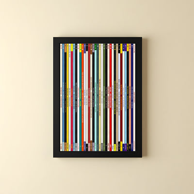 60th Birthday Gift – Popular Songs Of 1966 - Music Print Personalised