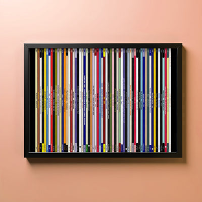 60th Birthday Gift – Every number one music album on your birthday print - Personalised 1966 print