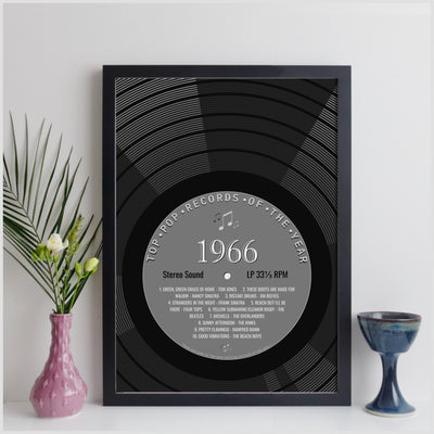 Personalised Music Print 1966 - Year You Were Born Record Label Print UK