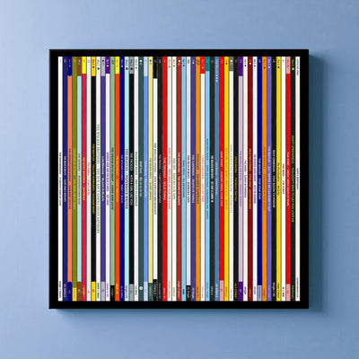60th Birthday Gift – Popular Songs Of 1966 - Music Print Personalised