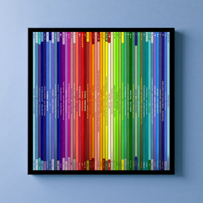 60th Birthday Gift – Popular Songs Of 1966 - Music Print Personalised