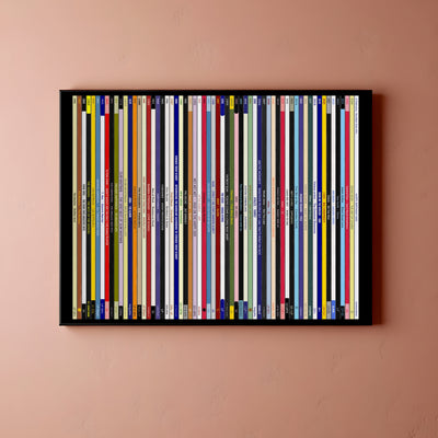 60th Birthday Gift – Every number one music album on your birthday print - Personalised 1966 print