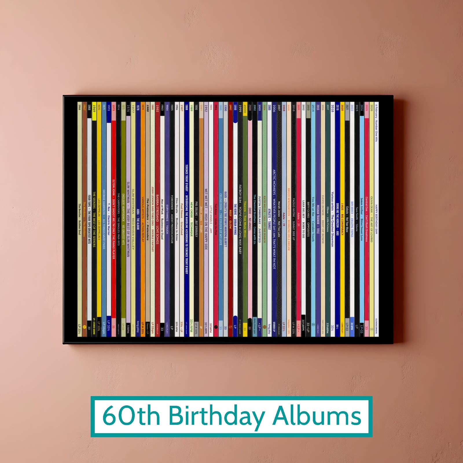 60th Birthday Gift – Every number one music album on your birthday print - Personalised 1966 print
