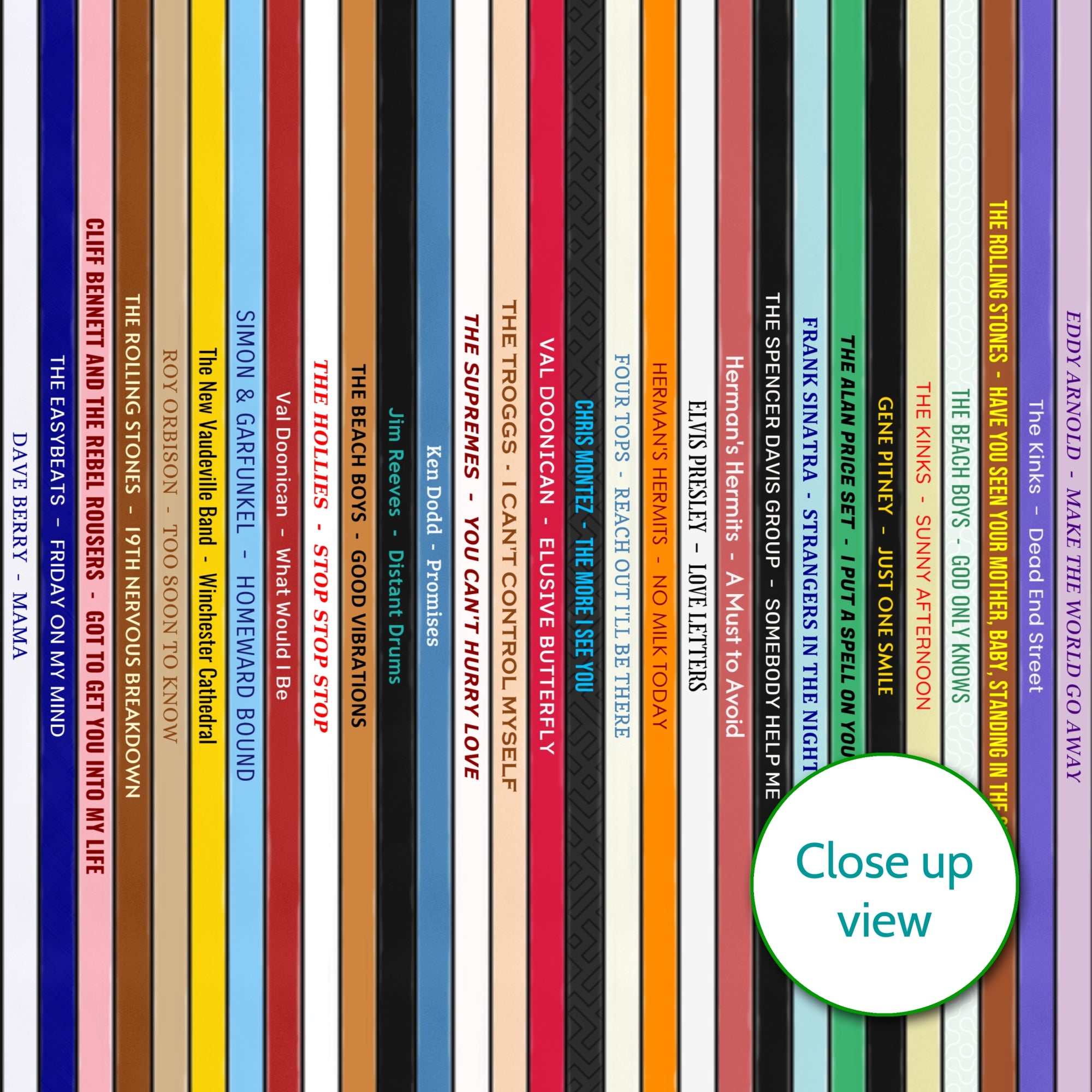 60th Birthday Gift – Popular Songs Of 1966 - Music Print Personalised