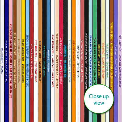 60th Birthday Gift – Popular Songs Of 1966 - Music Print Personalised