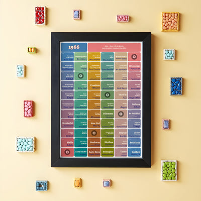 60th Birthday Music Print 1966 Gift - Number One Songs On Your Birthday – Personalised Print