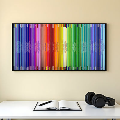 60th Birthday Gift – Popular Songs Of 1966 - Music Print Personalised