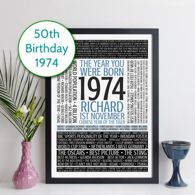 Personalised Born In 1974 Facts Print UK