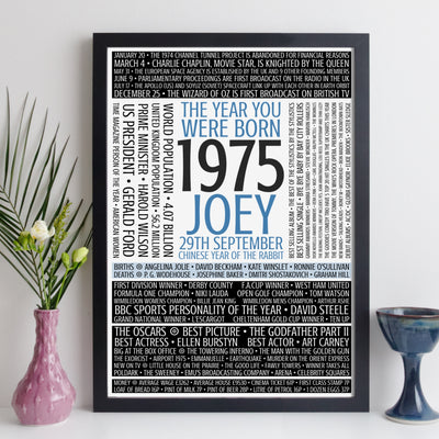Personalised Born In 1975 Facts Print UK