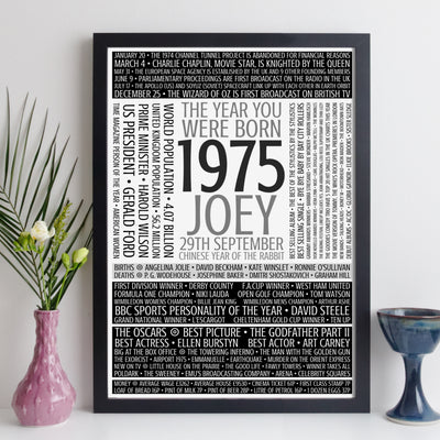 Personalised Born In 1975 Facts Print UK