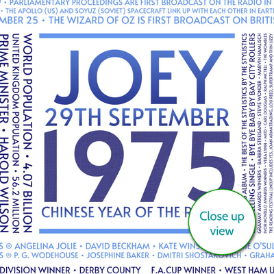 Personalised 1975 Facts Print UK