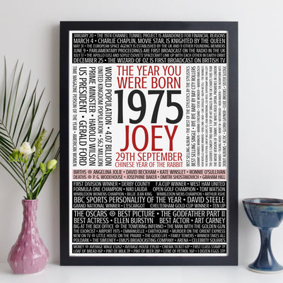 Personalised Born In 1975 Facts Print UK