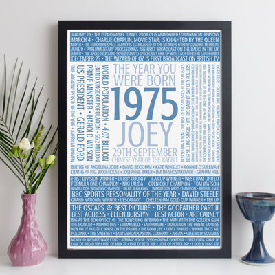Personalised Born In 1975 Facts Print UK