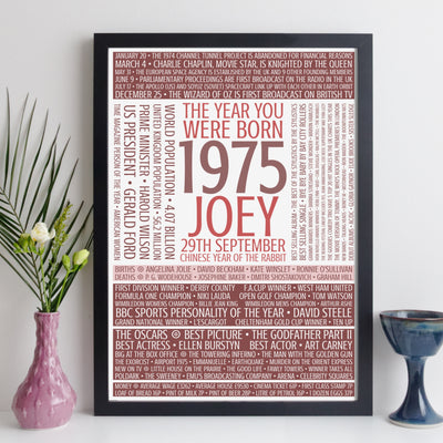 Personalised Born In 1975 Facts Print UK