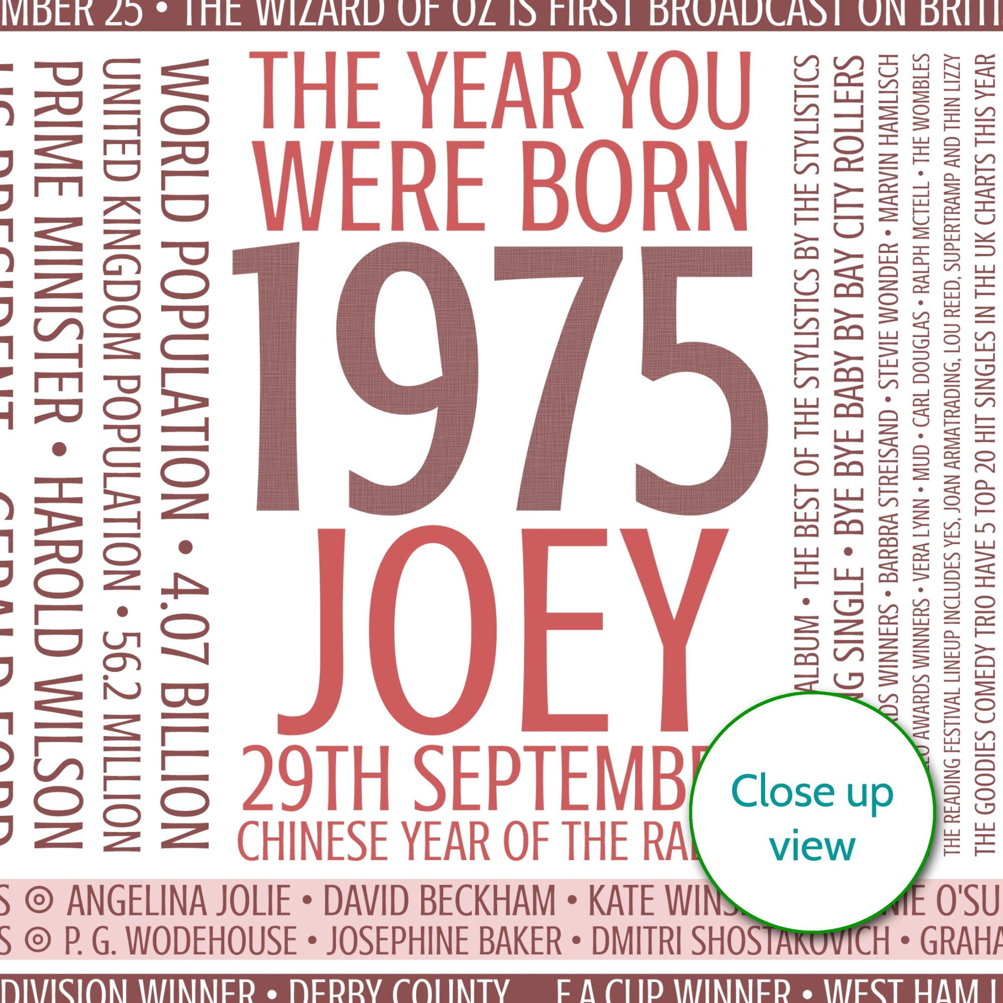 Personalised Born In 1975 Facts Print UK