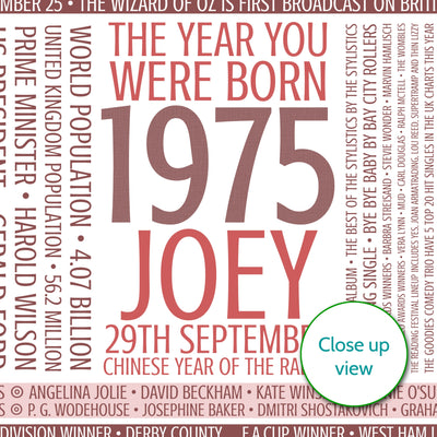 Personalised Born In 1975 Facts Print UK