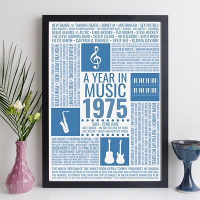 Personalised 1975 Music Facts Print - UK