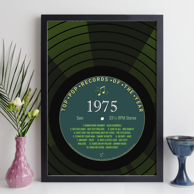 Personalised Music On The Day You Were Born Record Print - Any Date