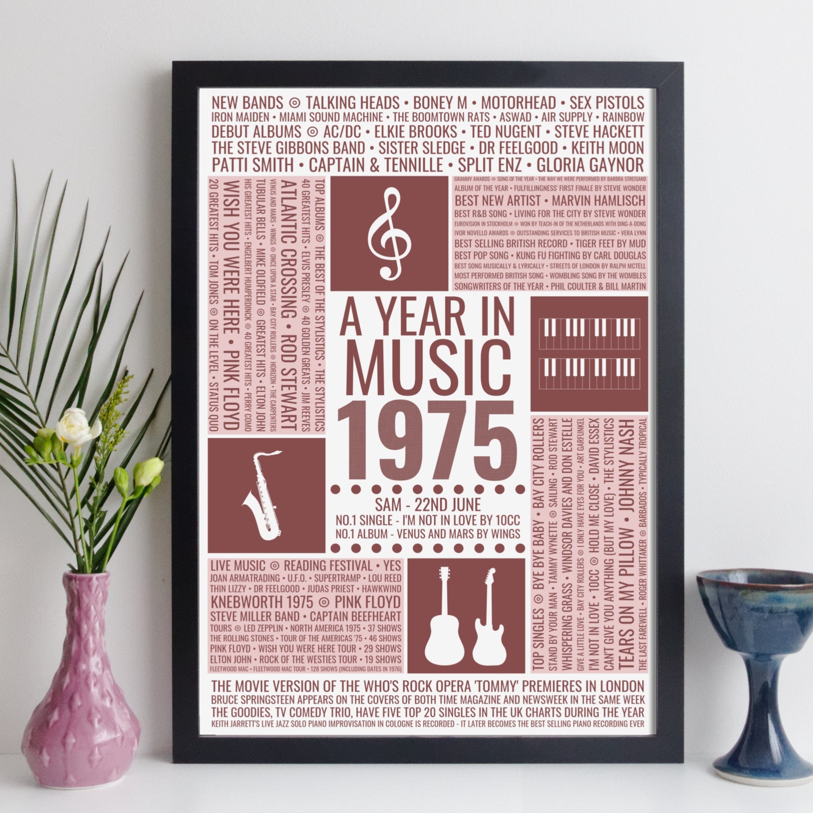 Personalised 1975 Music Facts Print - UK
