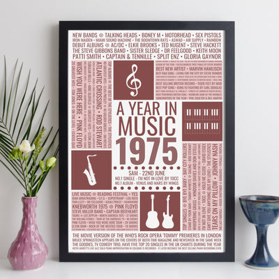 Personalised 1975 Music Facts Print - UK