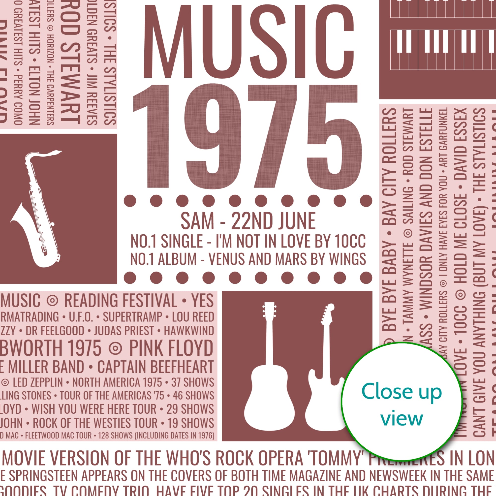 Personalised 1975 Music Facts Print - UK
