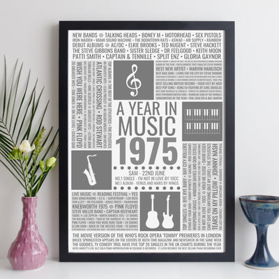 Personalised 1975 Music Facts Print - UK