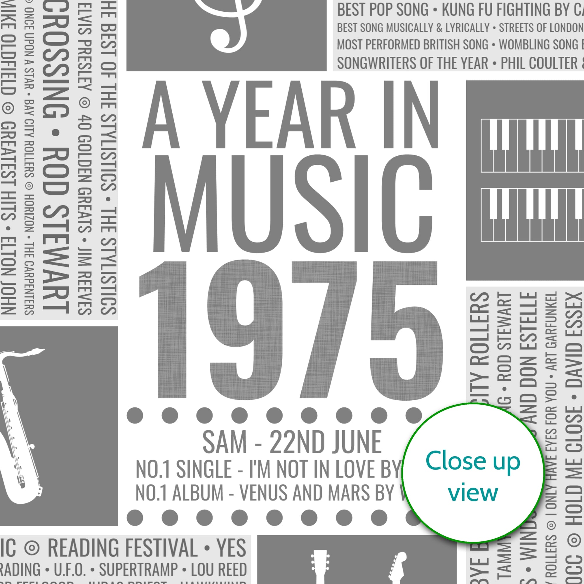 Personalised 1975 Music Facts Print - UK
