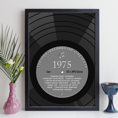 Personalised Music On The Day You Were Born Record Print - Any Date