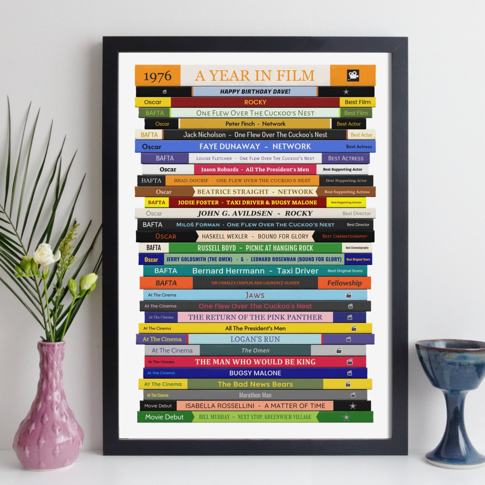 1976 Movies Print – Personalised Year of Film Gift - Year Poster - Birthday Gift