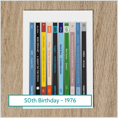 Personalised 1976 Music Birthday Card - Year You Were Born CD