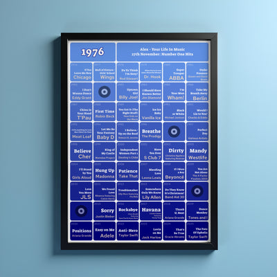 50th Birthday Music Print 1976 Gift - Number One Songs On Your Birthday – Personalised Print