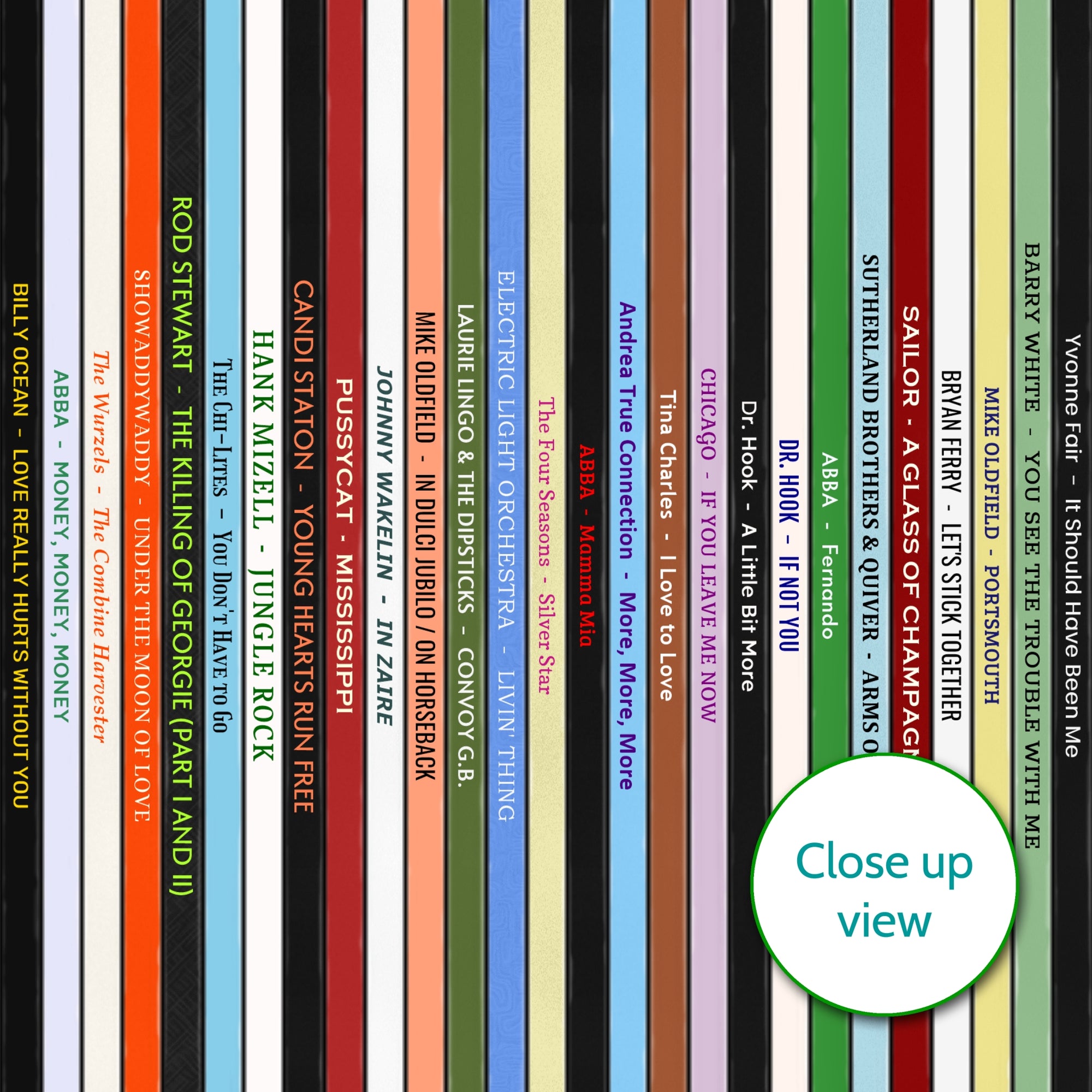 50th Birthday Gift – Popular Songs Of 1976 - Music Print Personalised