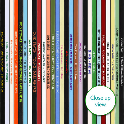 50th Birthday Gift – Popular Songs Of 1976 - Music Print Personalised